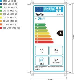 Wat vinden we goed aan de Profile Mobiele airco 15000 BTU