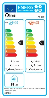 Qlima PH 635 Mobiele Airco en Verwarming