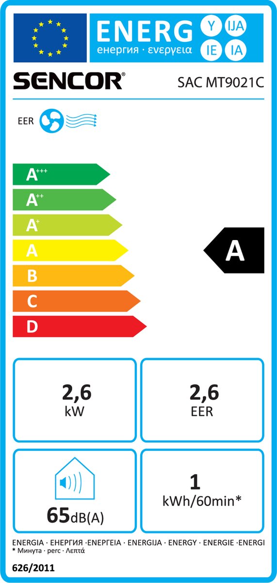 Wat vinden we goed aan de Sencor SAC MT9021C Mobiele Airco Zwart