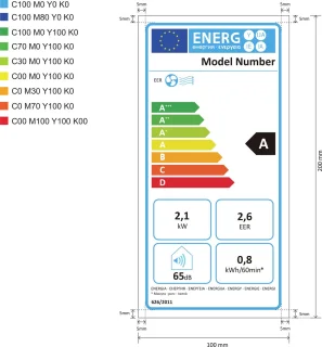 Wat vinden we goed aan de SereneLife Mobiele Airco 7000 BTU