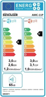 Sinclair 3KW 11000 BTU mobiele airco