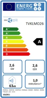 TRINNITY KLMO26 Airconditioner Mobiel