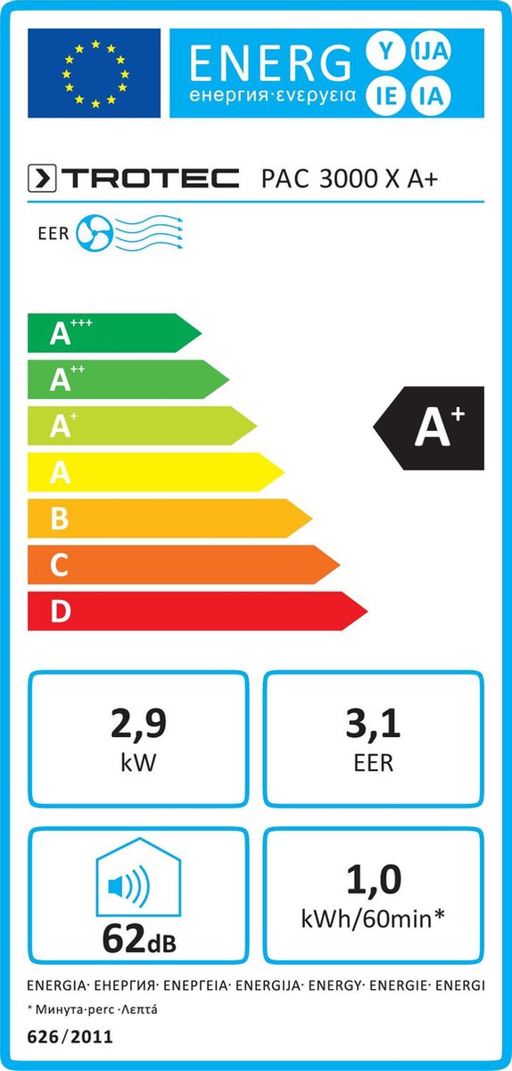 Wat vinden we goed aan de TROTEC PAC 3000 X A+ Mobiele Airco