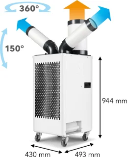 Wat vinden we minder goed