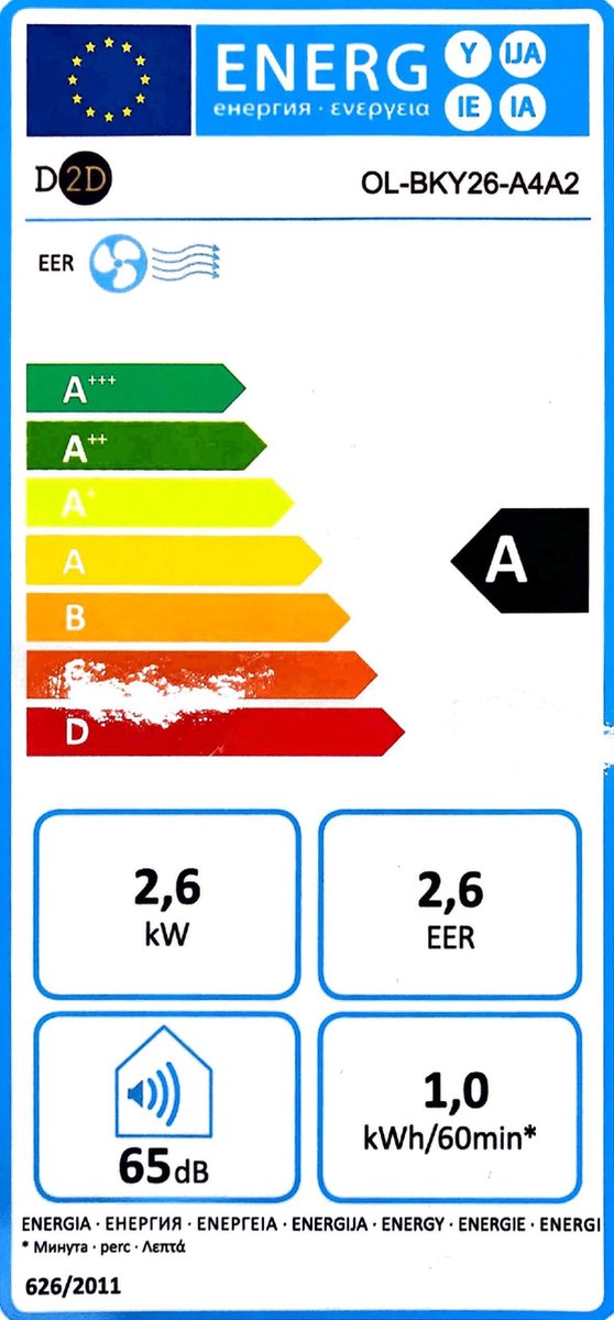 Wat vinden we goed aan de Usuals DLT4A Mobiele Airco 1000W