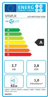 VIVAX ACP09PT25AEF Mobiele airconditioner 2500W