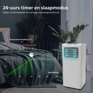 ZRSS Mobiele Airco Met Afstandsbediening