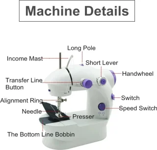 Mini Naaimachine - Draagbare Naaimachine - Met Naai Kit & Tafeltje - Compact - Wit/Paars - met Pedaal - Draadloos - Incl Draad - met Spoelen en Garen - LED Verlichting - Klein - voor Beginners - Gevorderden - Naaiapparaat