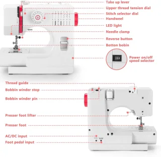 Draagbare Naaimachine voor Beginners - 14 Steekpatronen, Dual Gebruik, Ideaal voor Kleding en Meer
