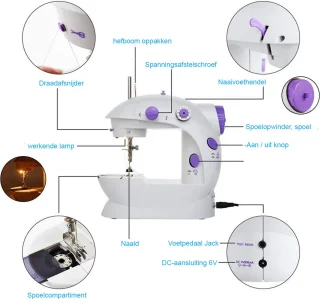 Miniatuur Naaimachine met Verlengtafel en Naaimachine Accessoires Katoenen Stof Twee Draden Dubbele Snelheid Dubbele Schakelaars Huishouden Kinderen Beginners Reizen Automatische Naaimachine