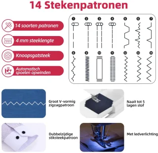 Naaimachine - 14 Steken - Dubbele draad stiksteek - Voetpedaal - Ingebouwde verlichting - Naaimachine kinderen - Wit