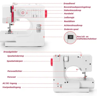 Naaimachine - 14 Steken - Dubbele draad stiksteek - Voetpedaal - Ingebouwde verlichting - Naaimachine kinderen - Wit