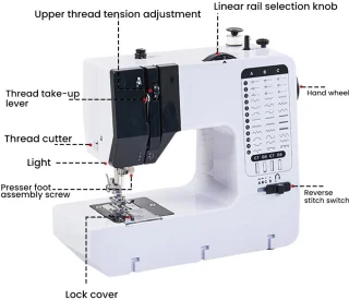 Wat vinden we minder goed