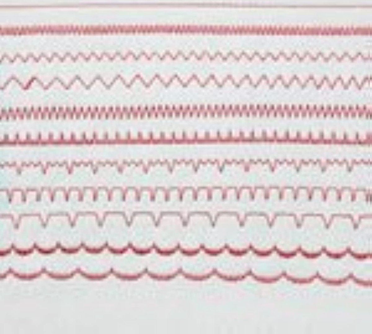 Wat vinden we minder goed