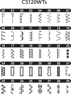 Brother CS120WTs naaimachine met naaitafel
