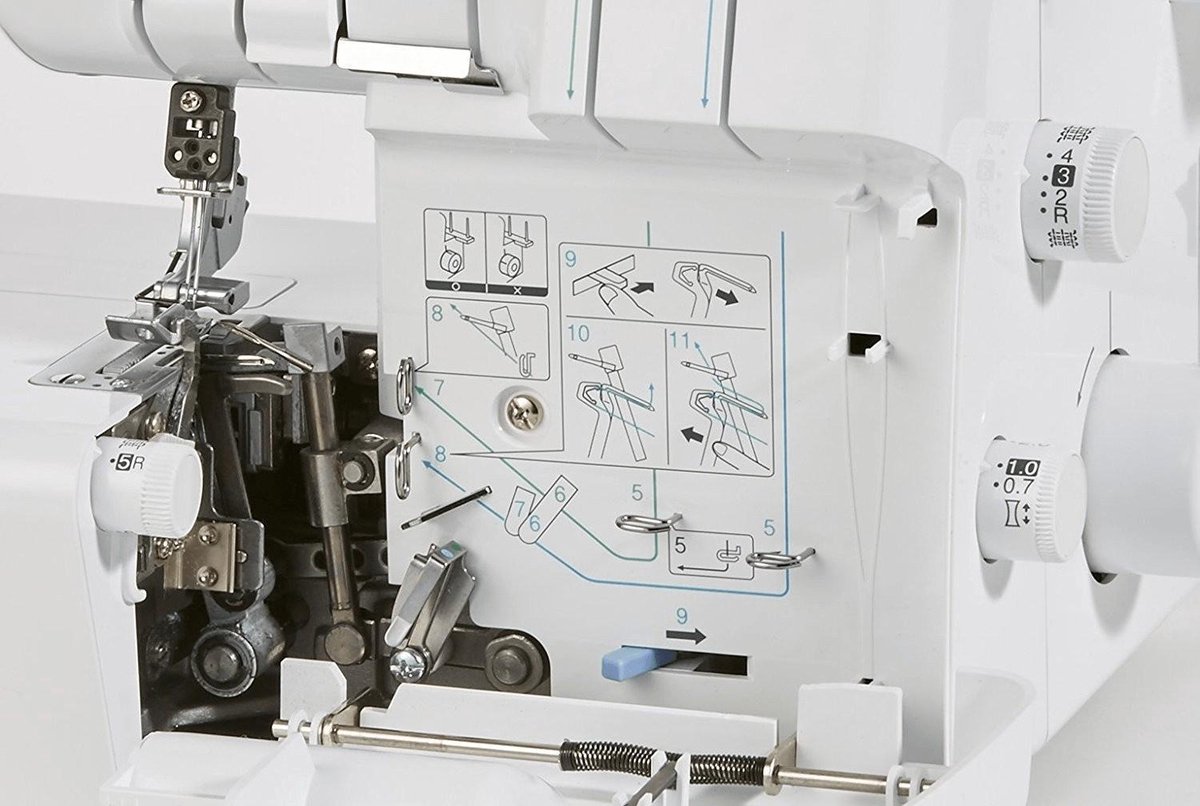 Brother M343D Overlock Machine Wit