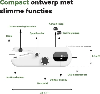 Conclusie