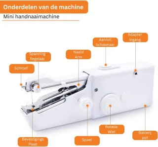 CLVP Handnaaimachine Mini Elektrisch