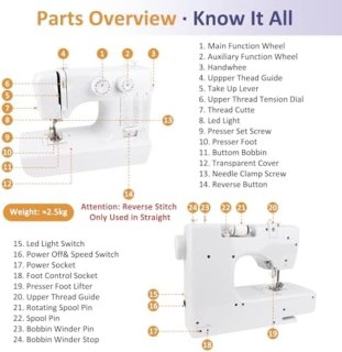 Wat vinden we goed aan de Compacte naaimachine