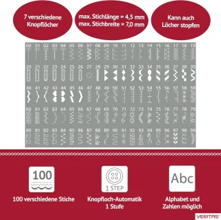 Computernaaimachine