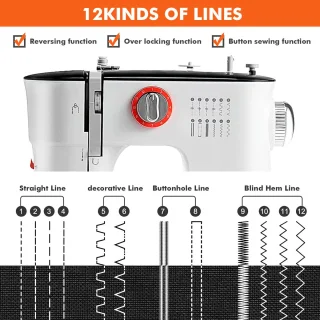 Creatorally Elektrische Naaimachine Naaiset