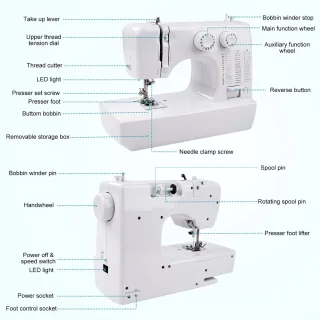 Creatorally Huishoudelijke Elektrische Naaimachine