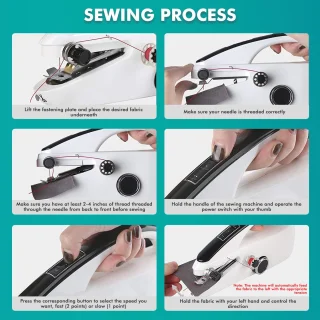 Creatorally Mini Handnaaimachine