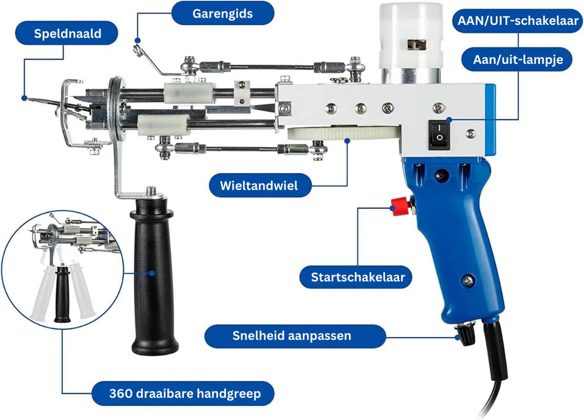 DailySupplies Premium Tufting Gun Beginnerspakket Blauw