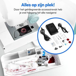 Conclusie
