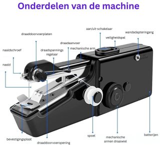 Wat vinden we minder goed
