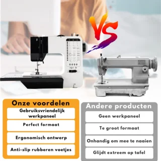 ElevateCommerce Elektrische Naaimachine