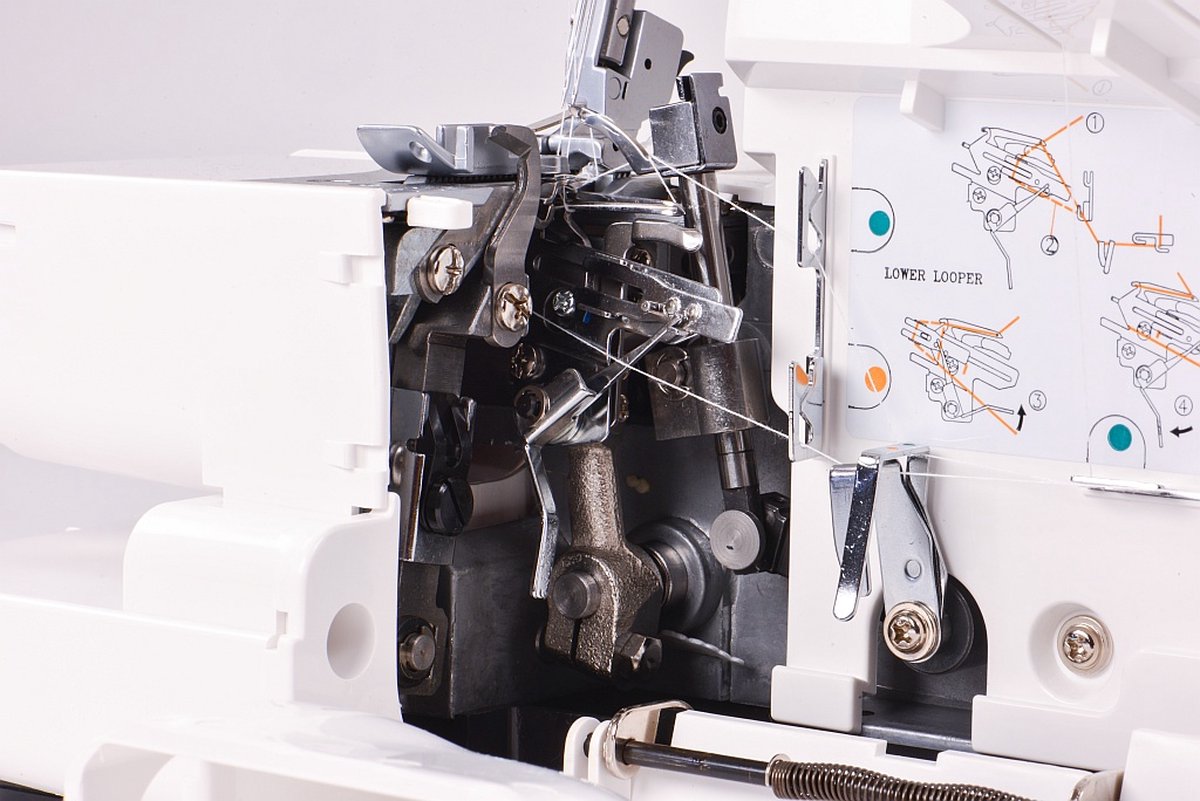 Gritzner 788 Lockmachine