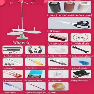 Wat vinden we minder goed