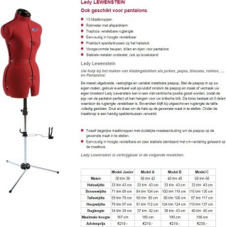 Wat vinden we minder goed