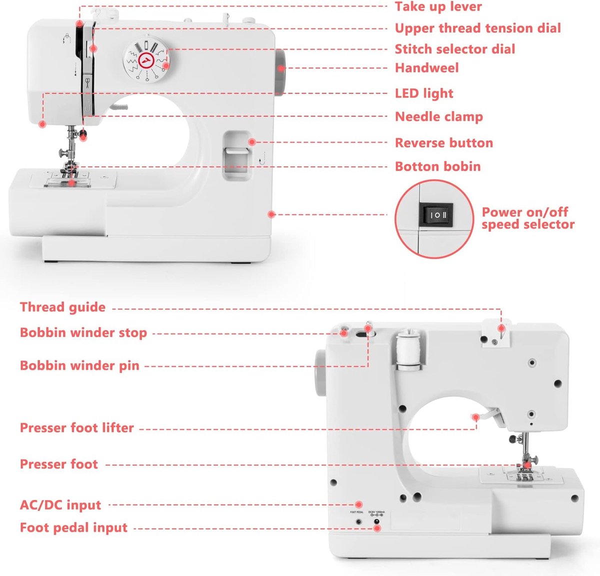 Lexium Kinder Naaimachine Beginners