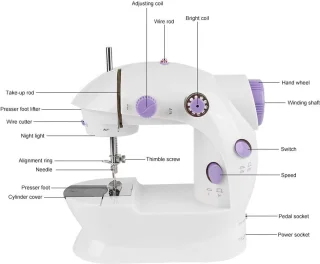 Lexium Kindernaaimachine