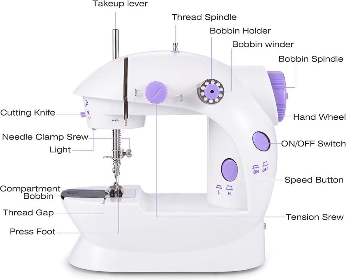 Lexium Kindernaaimachine Beginners