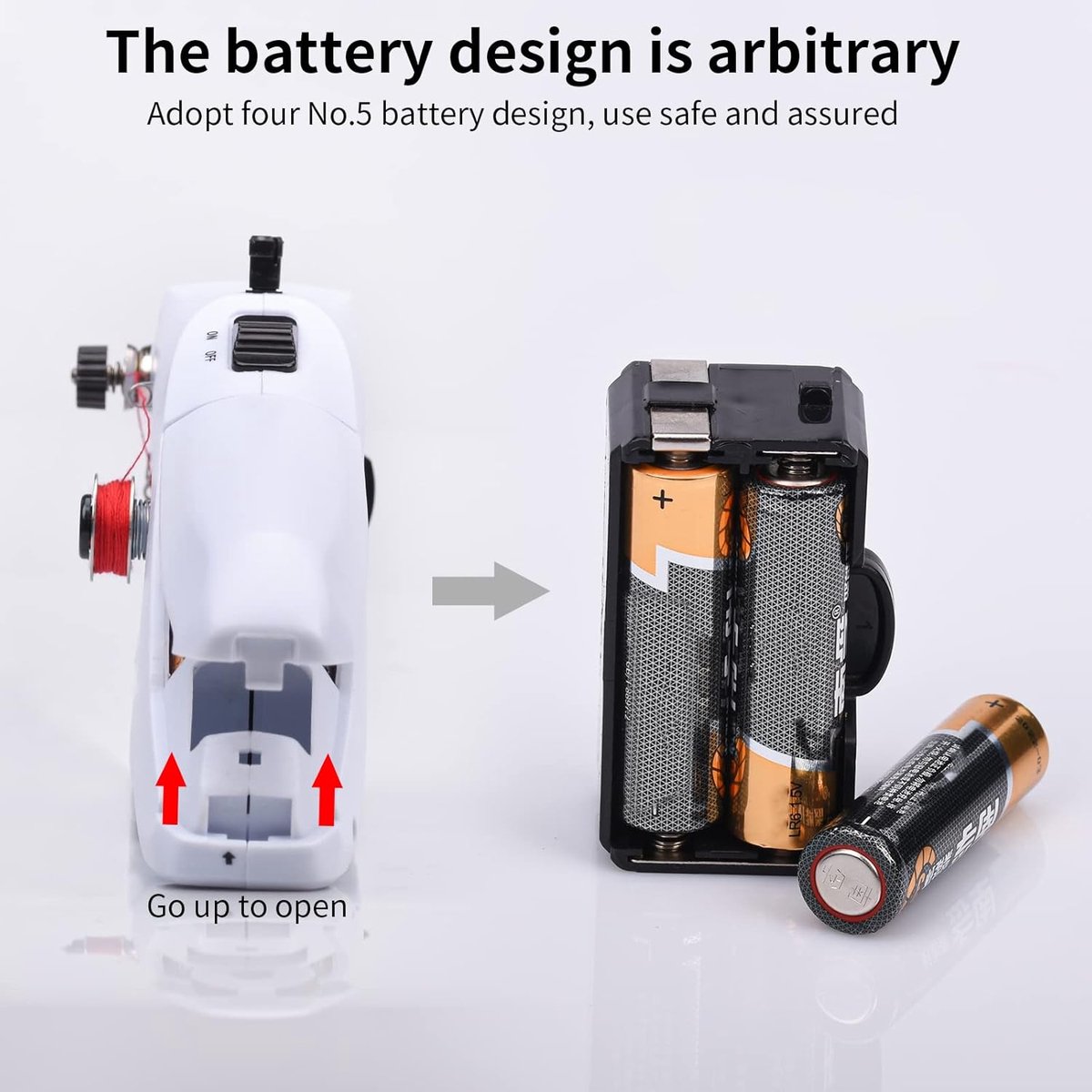 Lexium Mini Elektrische Handnaaimachine