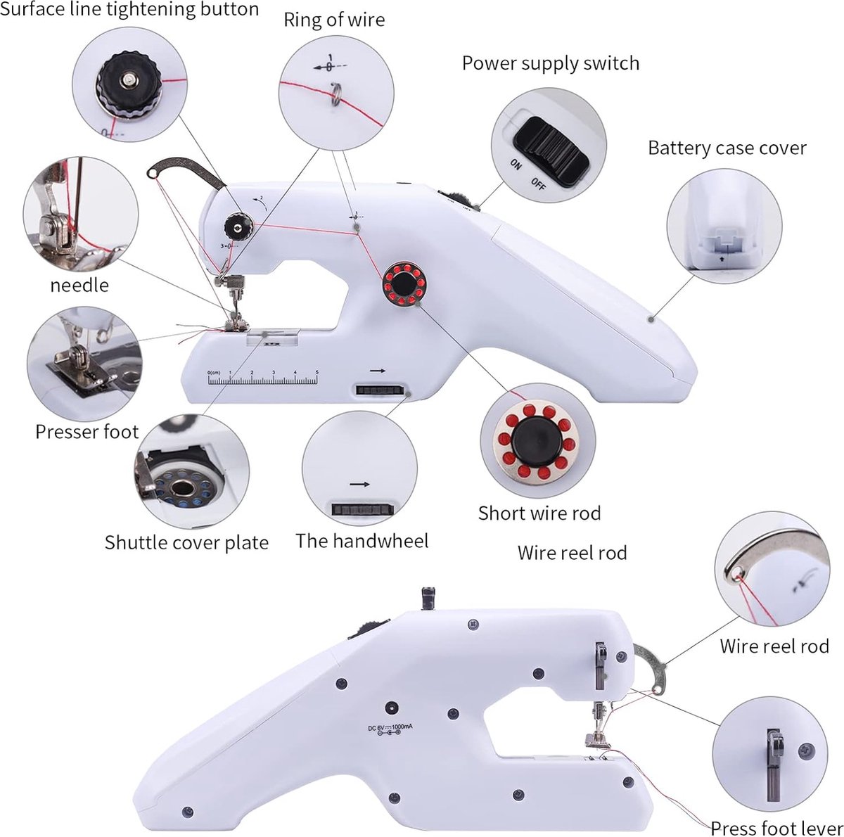 Lexium Mini Elektrische Handnaaimachine