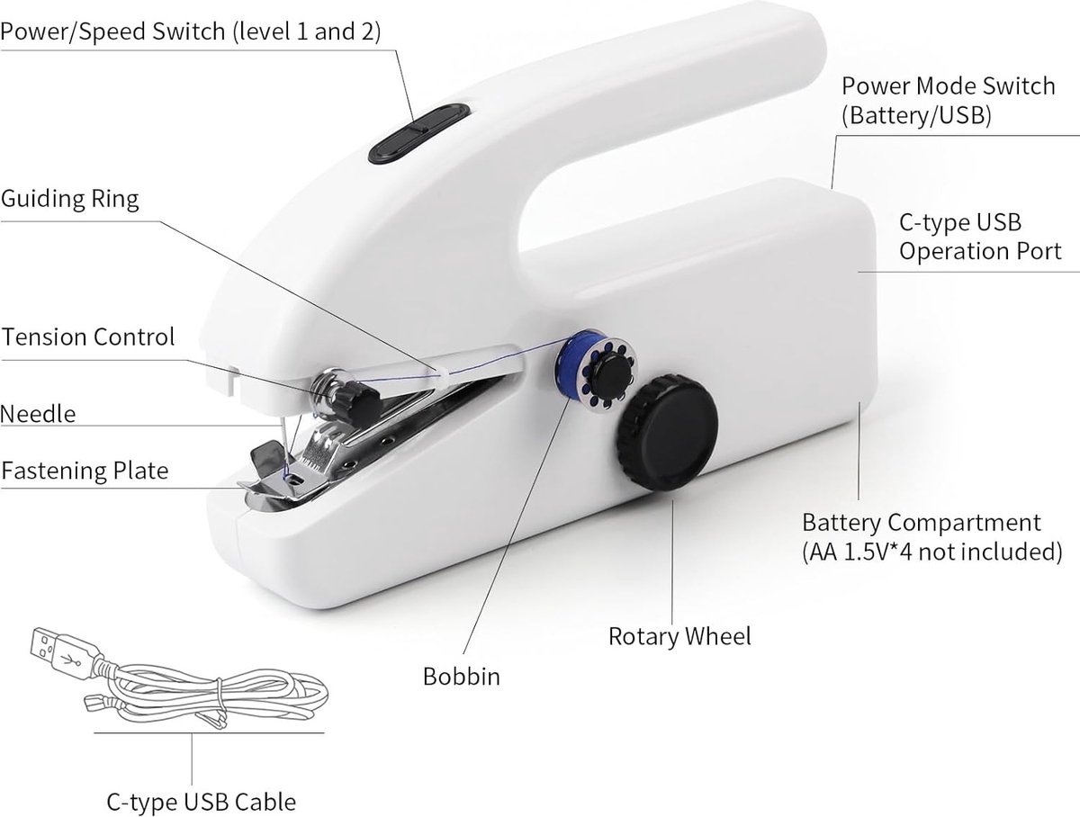 Lexium Mini Elektrische Handnaaimachine