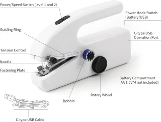 Lexium Mini Elektrische Handnaaimachine