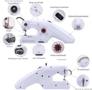 Wat vinden we goed aan de LifeStages Draagbare Elektrische Handnaaimachine