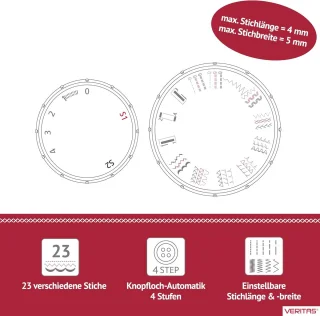 Mechanische Naaimachine Roze