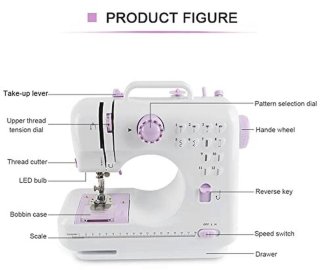 Wat vinden we minder goed