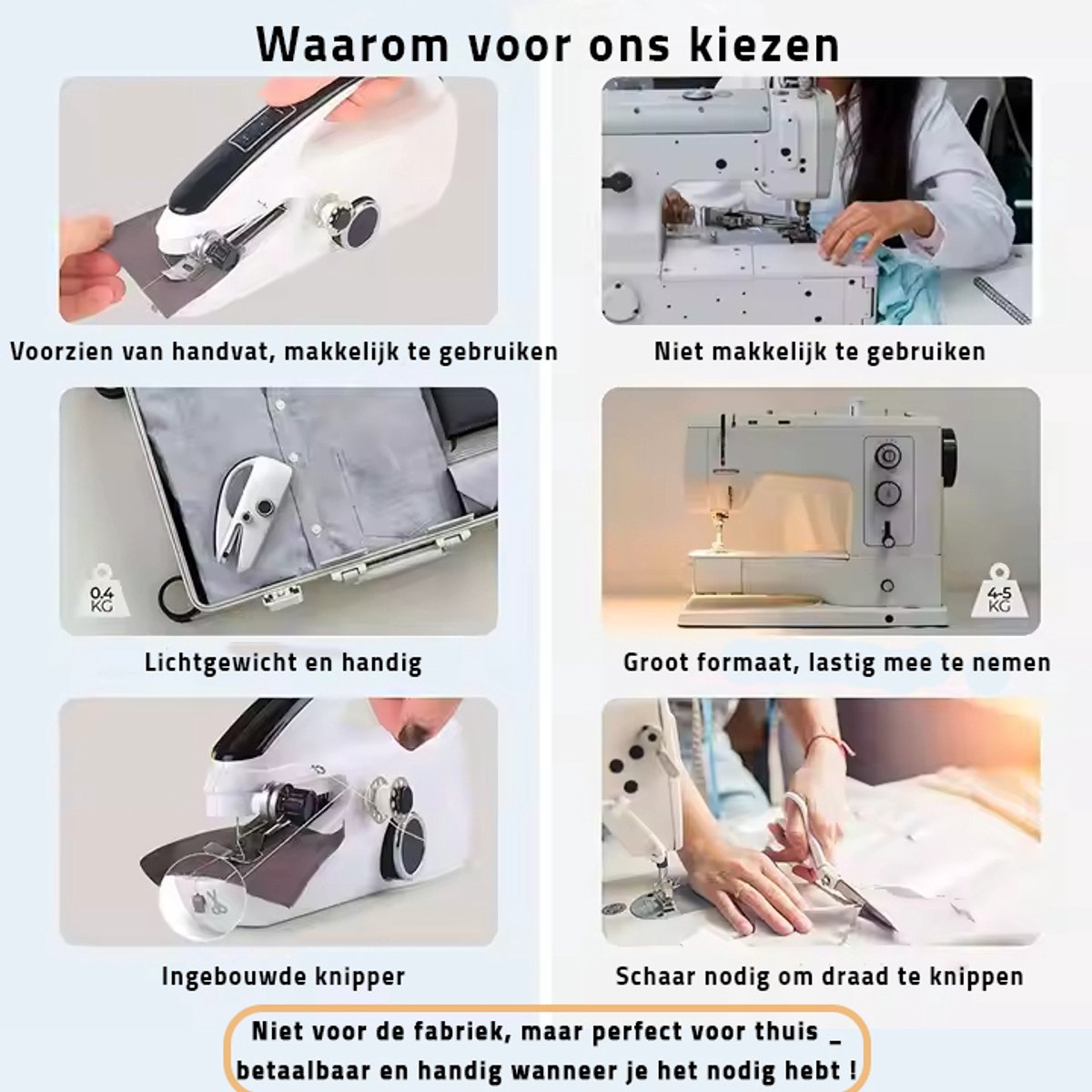 Mini Naaimachine Handnaaimachine Draadloos Compact Met Accessoires