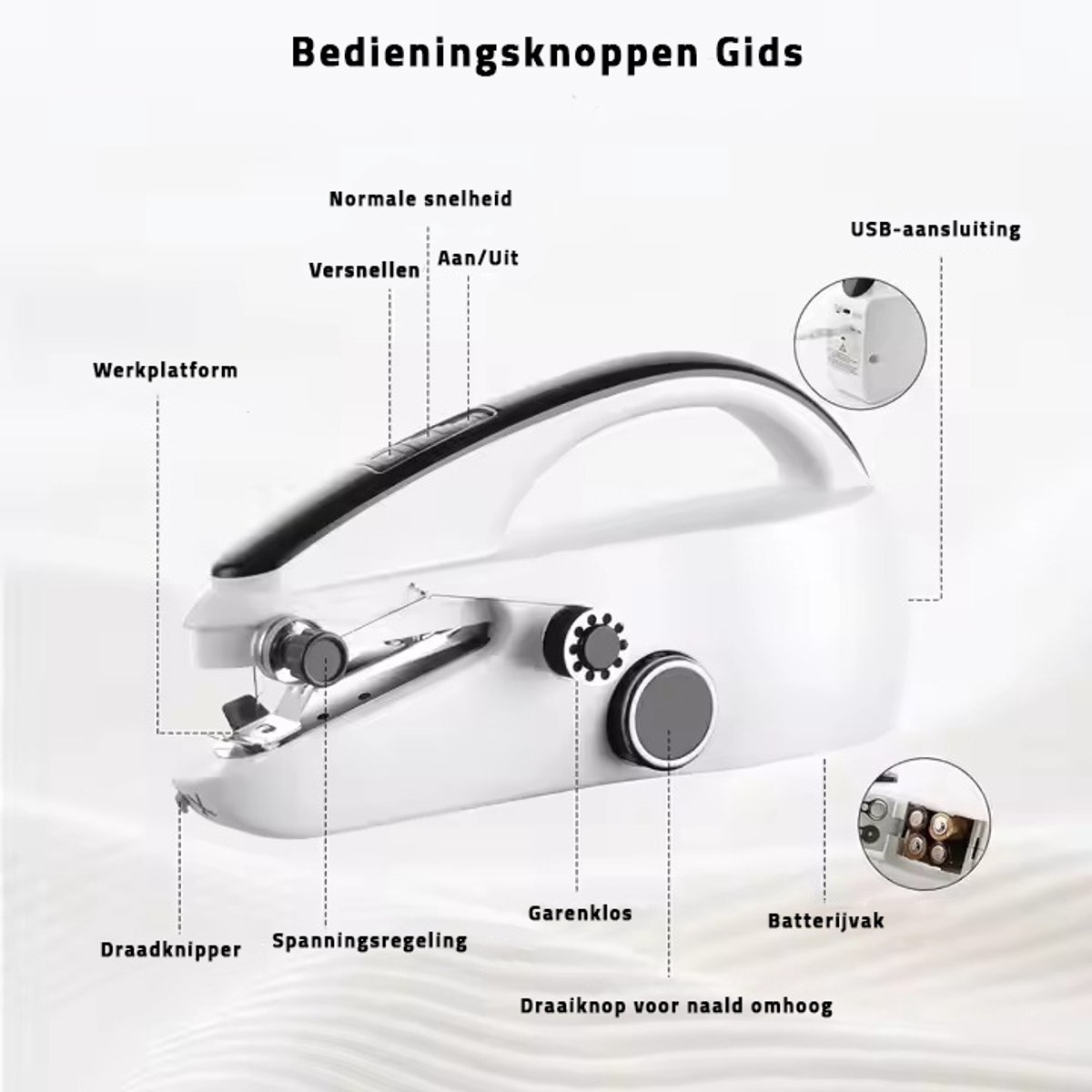 Mini Naaimachine Handnaaimachine Draadloos Compact Met Accessoires