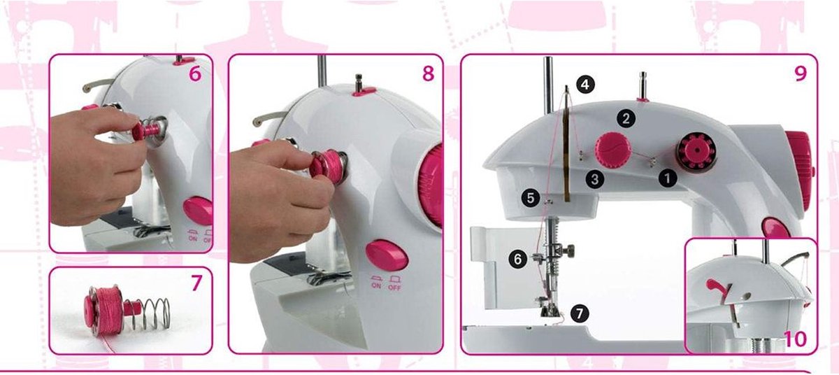 MKSS® Naaimachine Kinderen Wit Roze
