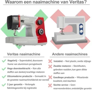 Naaimachine