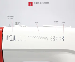 Naaimachine Basic - Huishoudelijk model