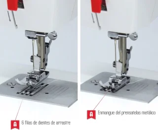 Naaimachine Basic - Huishoudelijk model